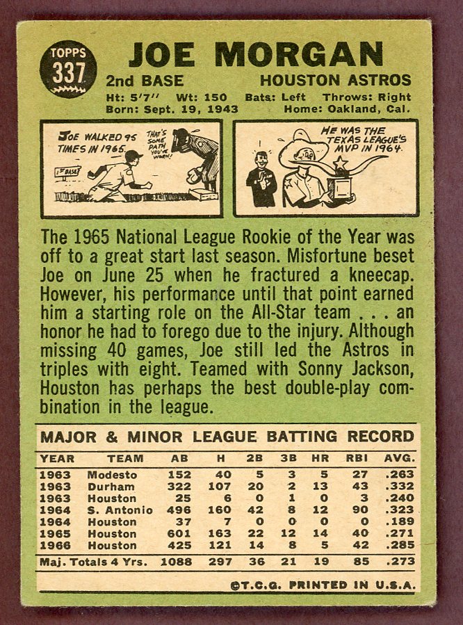 1967 Topps Baseball #337 Joe Morgan Astros VG-EX 568787