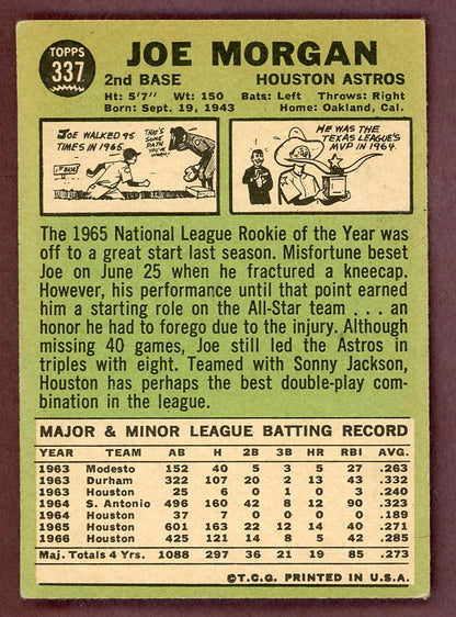 1967 Topps Baseball #337 Joe Morgan Astros VG-EX 568787