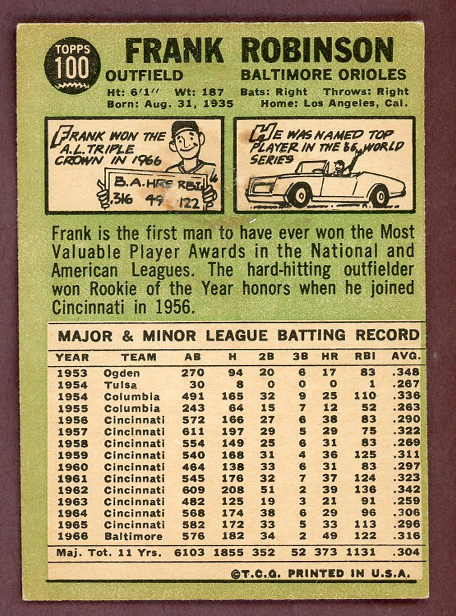 1967 Topps Baseball #100 Frank Robinson EX+/EX-MT 568789