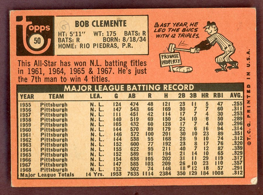 1969 Topps Baseball #050 Roberto Clemente Pirates VG-EX 568799