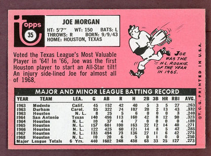 1969 Topps Baseball #035 Joe Morgan Astros NR-MT 568800