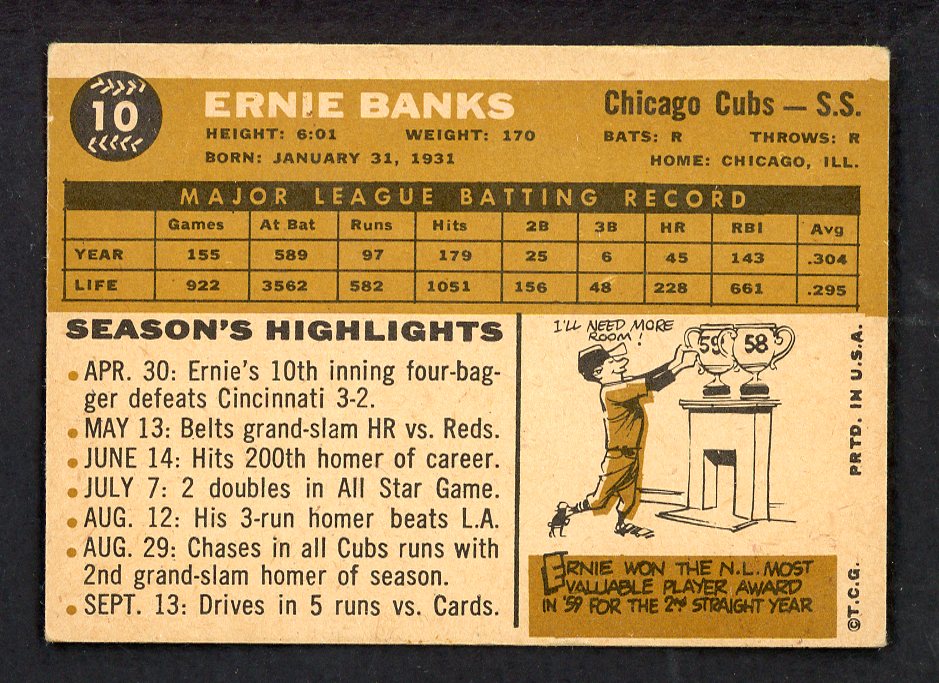 1960 Topps Baseball #010 Ernie Banks Cubs VG-EX 568805