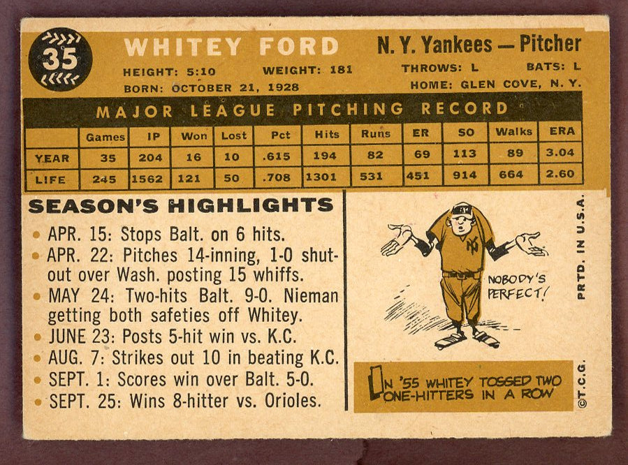 1960 Topps Baseball #035 Whitey Ford Yankees VG-EX 568808