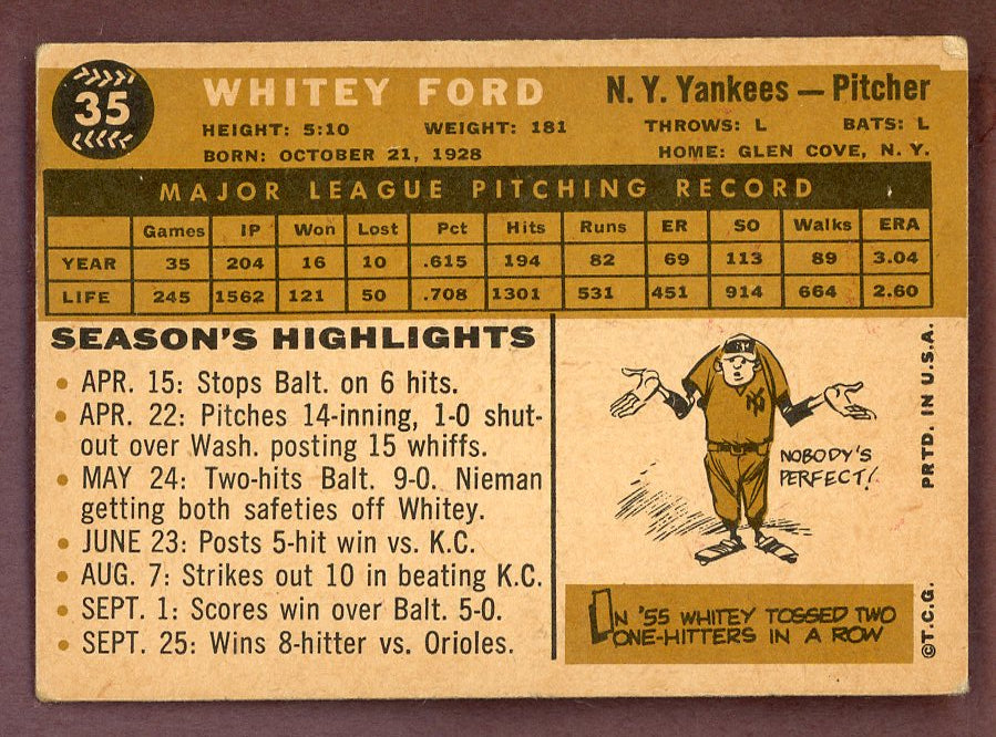 1960 Topps Baseball #035 Whitey Ford Yankees VG-EX 568810