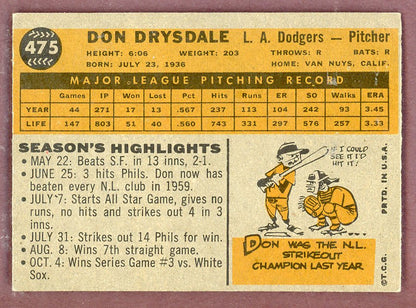 1960 Topps Baseball #475 Don Drysdale Dodgers VG-EX 568811