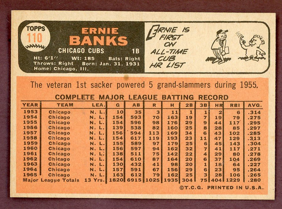 1966 Topps Baseball #110 Ernie Banks Cubs EX-MT 568825