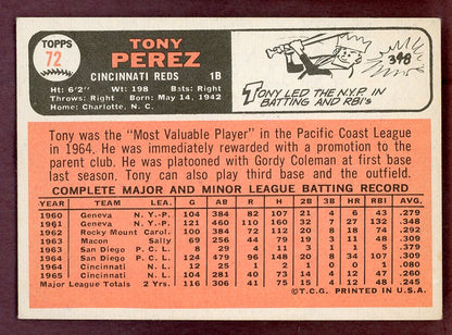 1966 Topps Baseball #072 Tony Perez Reds NR-MT 568827