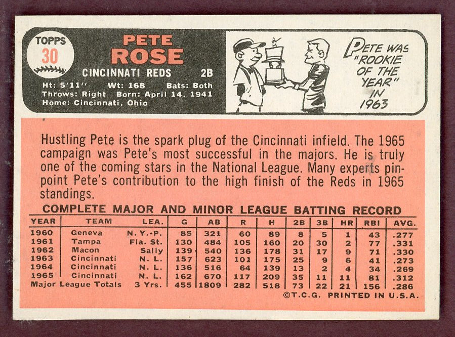 1966 Topps Baseball #030 Pete Rose Reds EX-MT 568829