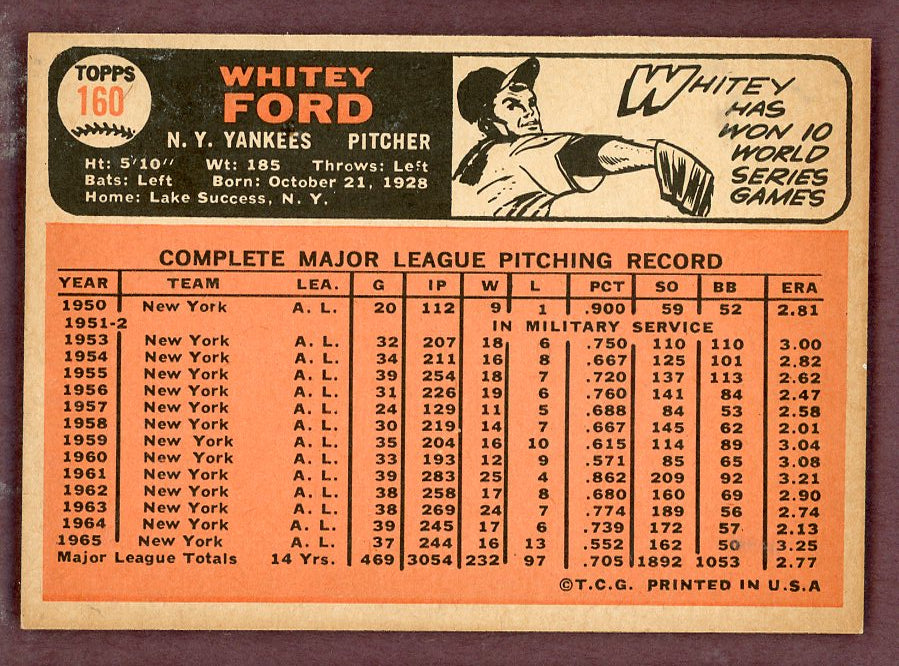 1966 Topps Baseball #160 Whitey Ford Yankees EX-MT 568830