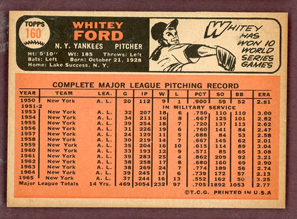 1966 Topps Baseball #160 Whitey Ford Yankees EX-MT 568830