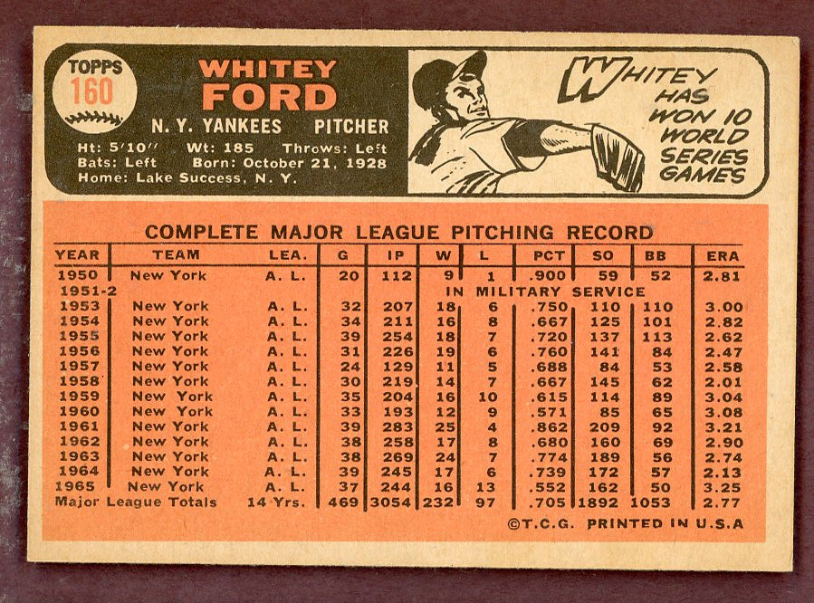1966 Topps Baseball #160 Whitey Ford Yankees EX-MT 568831