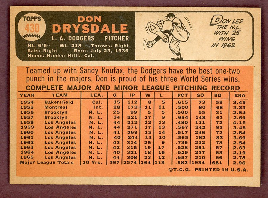 1966 Topps Baseball #430 Don Drysdale Dodgers EX+/EX-MT 568832