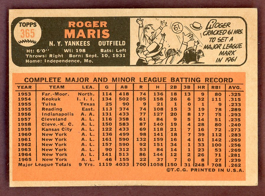 1966 Topps Baseball #365 Roger Maris Yankees EX-MT 568835