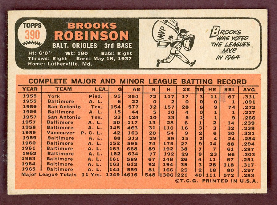1966 Topps Baseball #390 Brooks Robinson Orioles EX+/EX-MT 568838