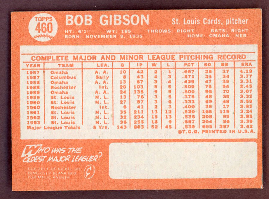 1964 Topps Baseball #460 Bob Gibson Cardinals VG-EX 568844