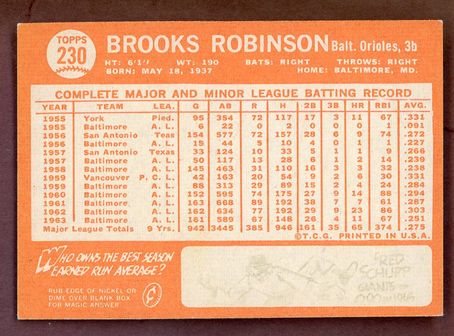 1964 Topps Baseball #230 Brooks Robinson Orioles EX-MT 568846
