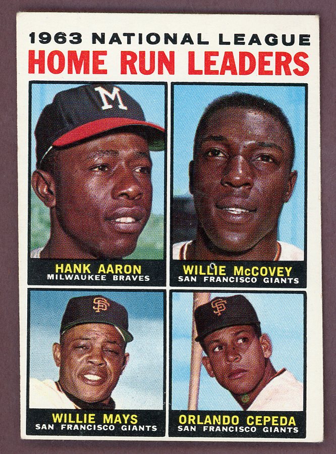 1964 Topps Baseball #009 N.L. Home Run Leaders Aaron Mays EX+/EX-MT 568850