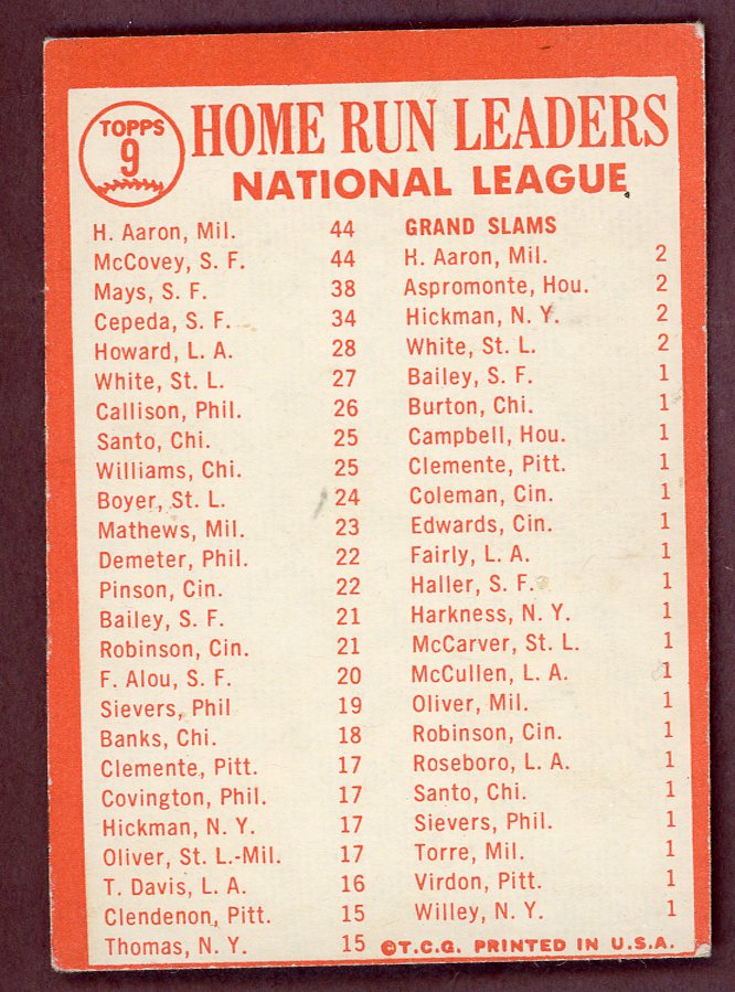 1964 Topps Baseball #009 N.L. Home Run Leaders Aaron Mays EX+/EX-MT 568850