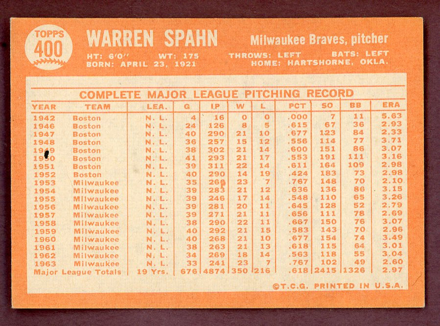 1964 Topps Baseball #400 Warren Spahn Braves NR-MT 568852