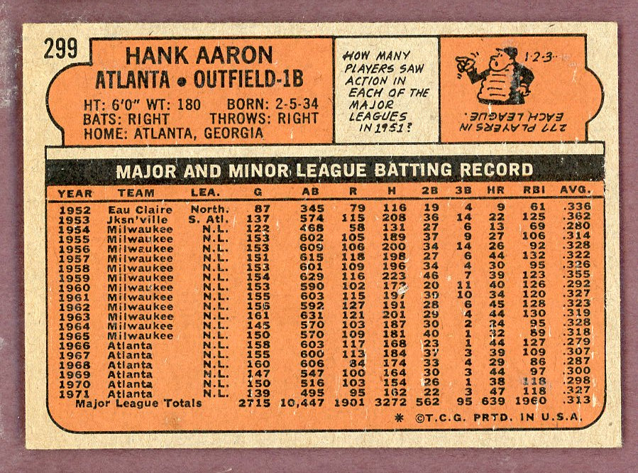 1972 Topps Baseball #299 Hank Aaron Braves EX-MT 568857