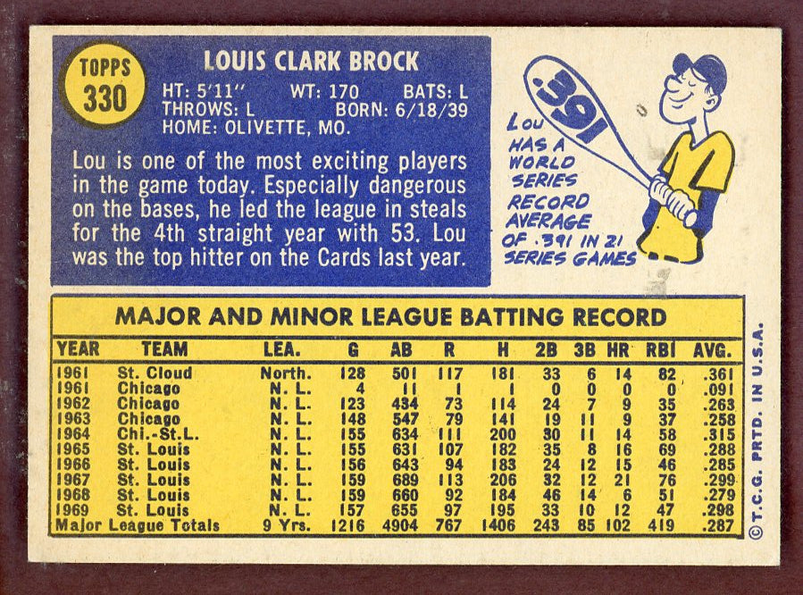 1970 Topps Baseball #330 Lou Brock Cardinals NR-MT 568865