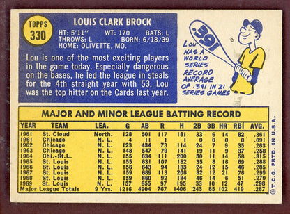1970 Topps Baseball #330 Lou Brock Cardinals NR-MT 568865