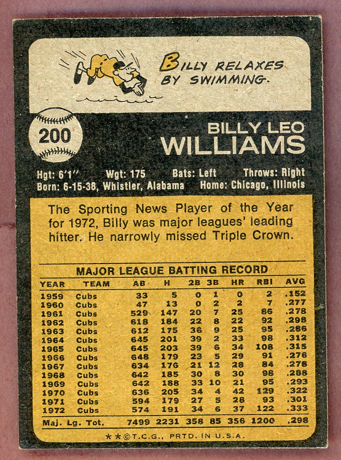 1973 Topps Baseball #200 Billy Williams Cubs EX-MT 568889