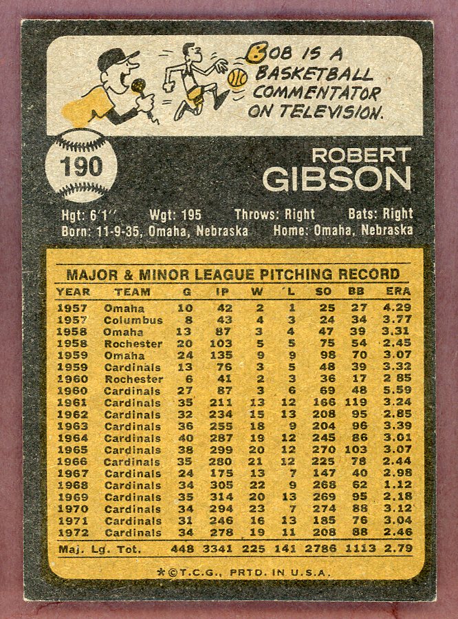 1973 Topps Baseball #190 Bob Gibson Cardinals NR-MT 568890