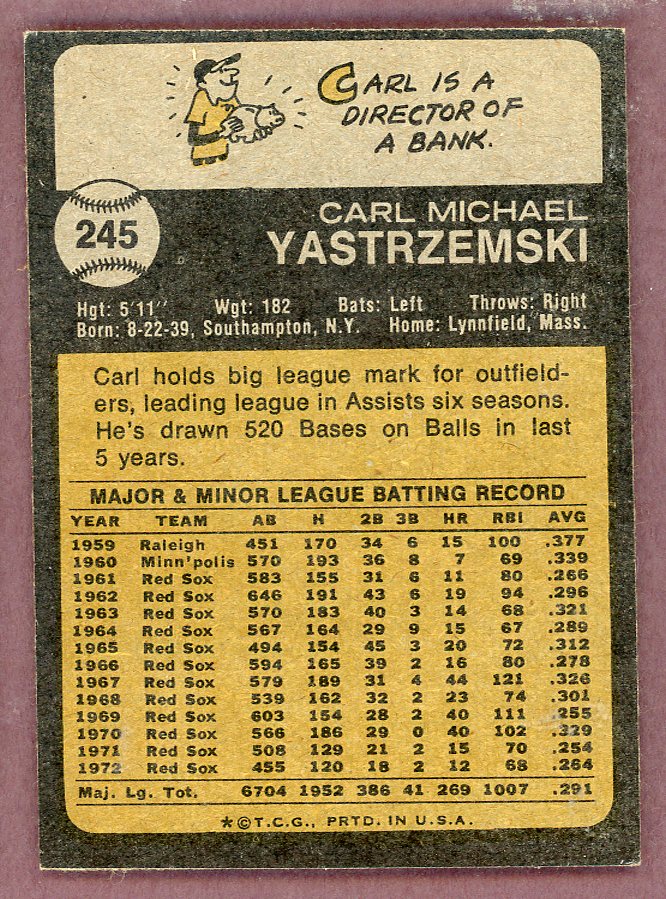 1973 Topps Baseball #245 Carl Yastrzemski Red Sox NR-MT 568893