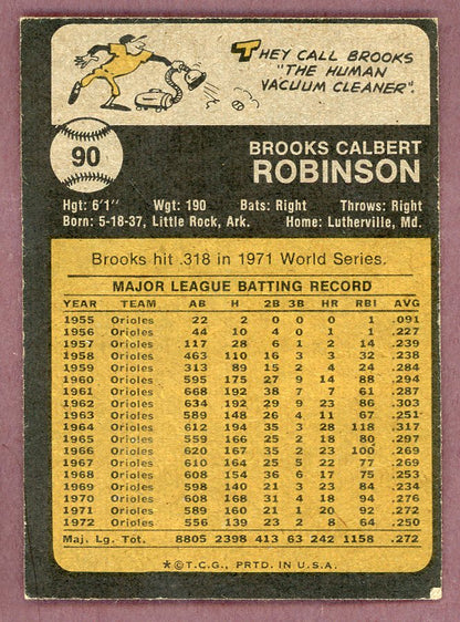 1973 Topps Baseball #090 Brooks Robinson Orioles VG-EX 568896