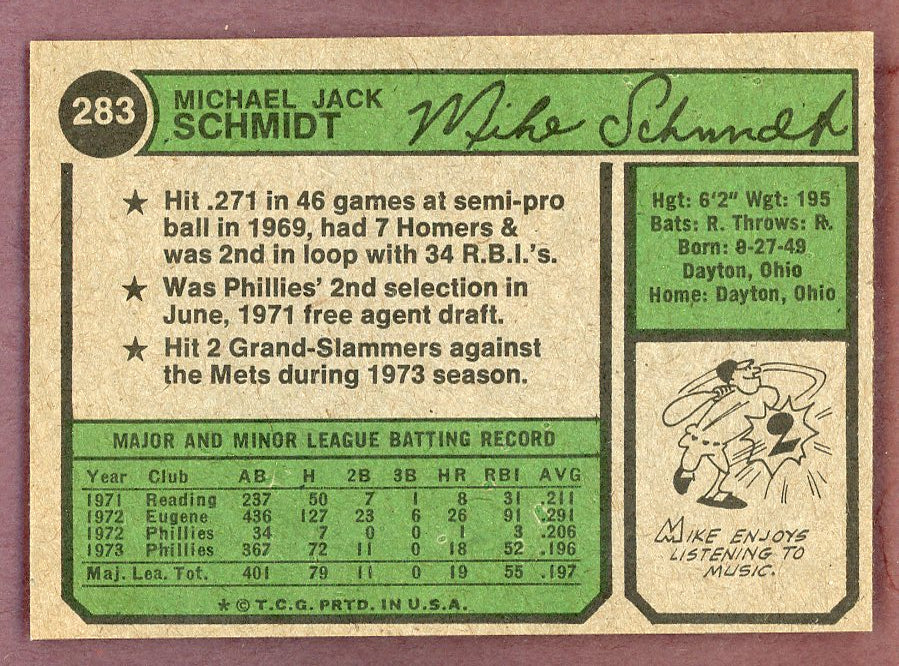 1974 Topps Baseball #283 Mike Schmidt Phillies EX-MT 568899
