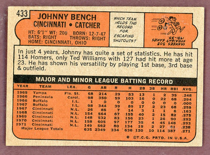 1972 Topps Baseball #433 Johnny Bench Reds VG-EX 568902