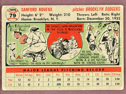 1956 Topps Baseball #079 Sandy Koufax Dodgers VG 568910
