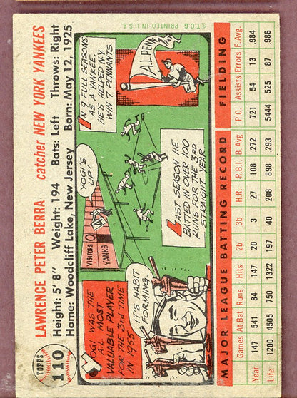 1956 Topps Baseball #110 Yogi Berra Yankees EX+/EX-MT 568911