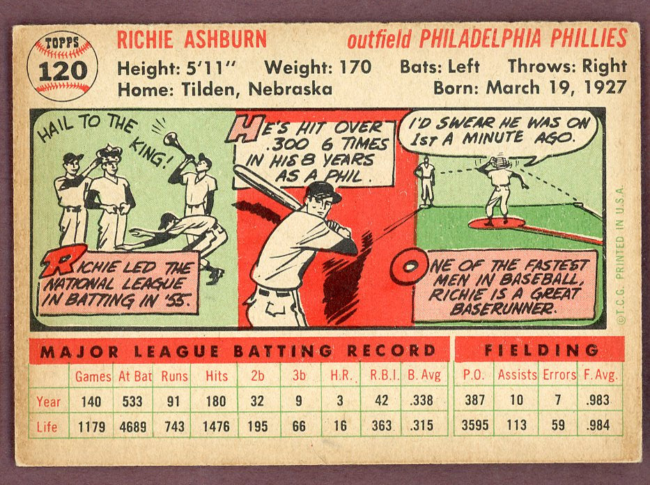1956 Topps Baseball #120 Richie Ashburn Phillies EX+/EX-MT 568912