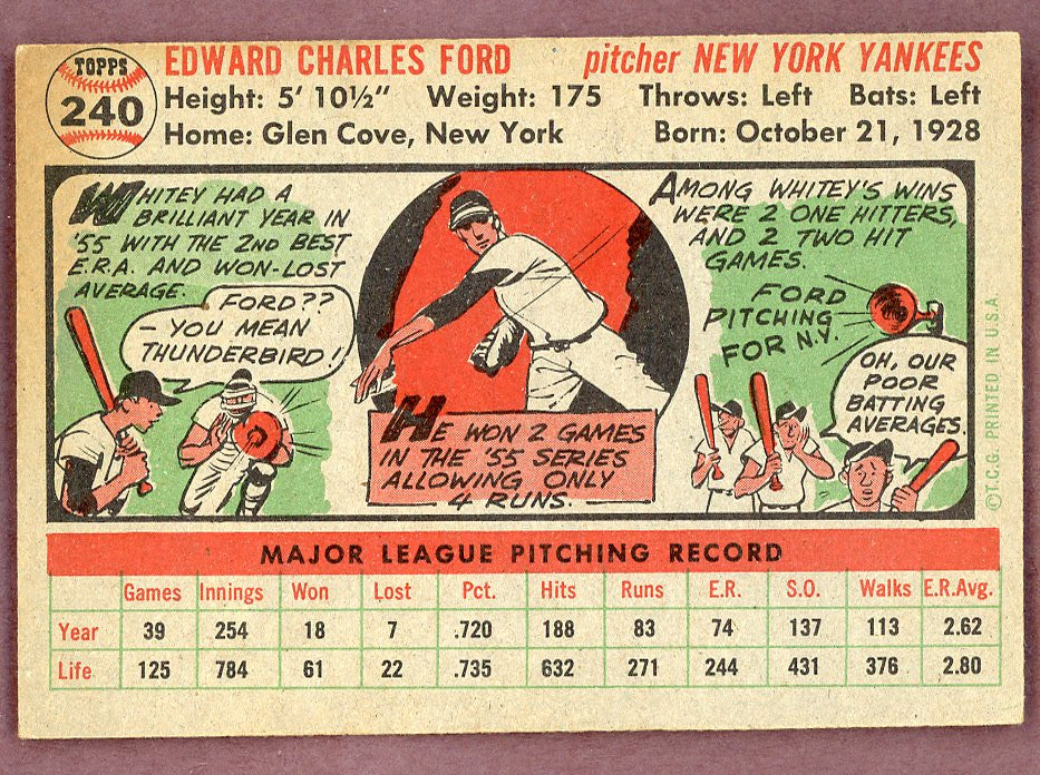 1956 Topps Baseball #240 Whitey Ford Yankees EX+/EX-MT 568913