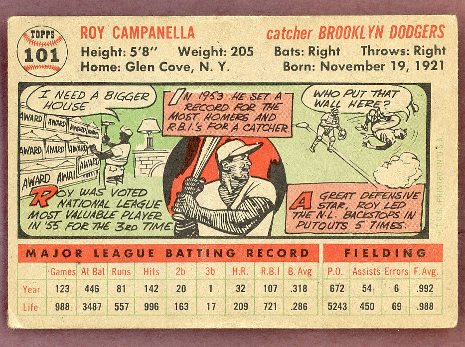 1956 Topps Baseball #101 Roy Campanella Dodgers VG 568915