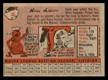 1958 Topps Baseball # 30 Hank Aaron Braves EX+/EX-MT 569664