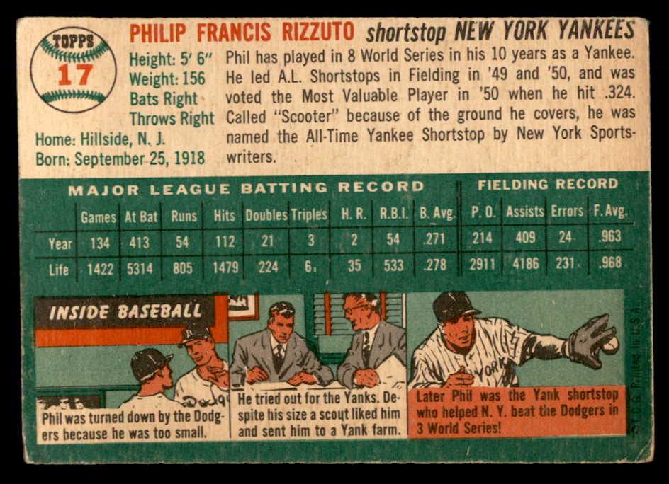 1954 Topps Baseball # 17 Phil Rizzuto Yankees VG-EX 569710