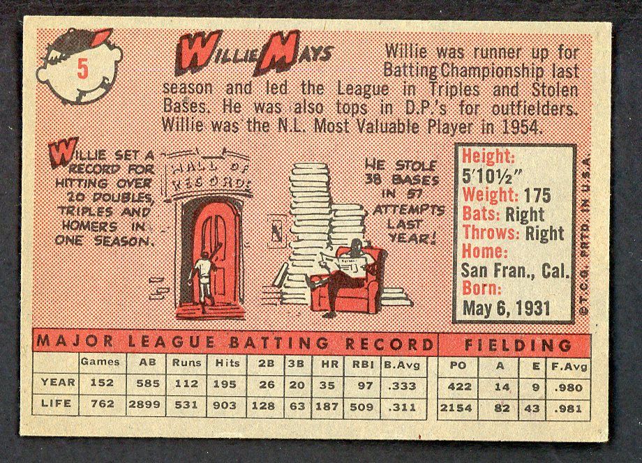 1958 Topps Baseball #  5 Willie Mays Giants EX-MT 569722