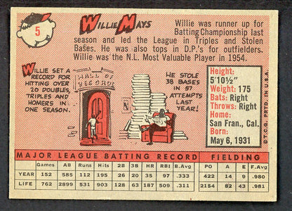 1958 Topps Baseball #  5 Willie Mays Giants EX-MT 569722