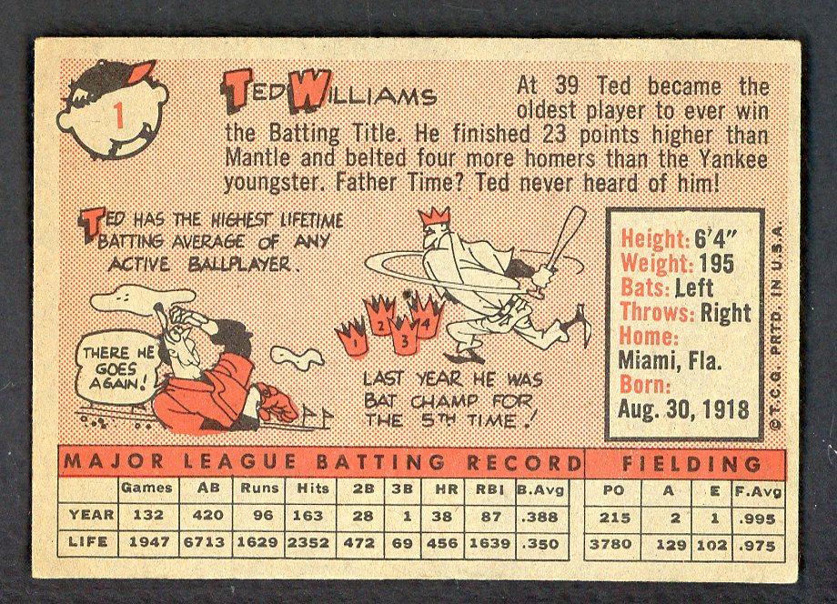 1958 Topps Baseball #  1 Ted Williams Red Sox EX+/EX-MT 569724