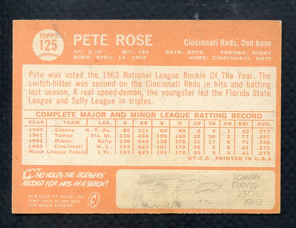 1964 Topps Baseball #125 Pete Rose Reds EX-MT