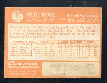 1964 Topps Baseball #125 Pete Rose Reds EX-MT