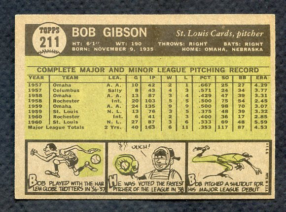 1961 Topps Baseball #211 Bob Gibson Cardinals NR-MT 402284
