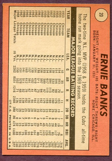 1969 Topps Baseball #020 Ernie Banks Cubs NR-MT oc 405869