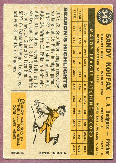 1960 Topps Baseball #343 Sandy Koufax Dodgers VG-EX 411937