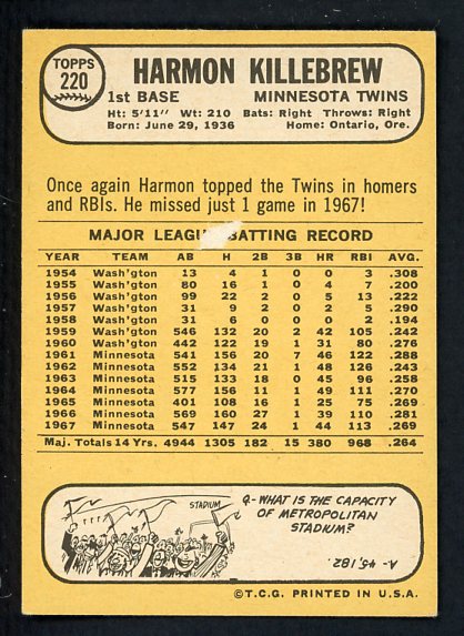 1968 Topps Baseball #220 Harmon Killebrew Twins VG scuff back 413207