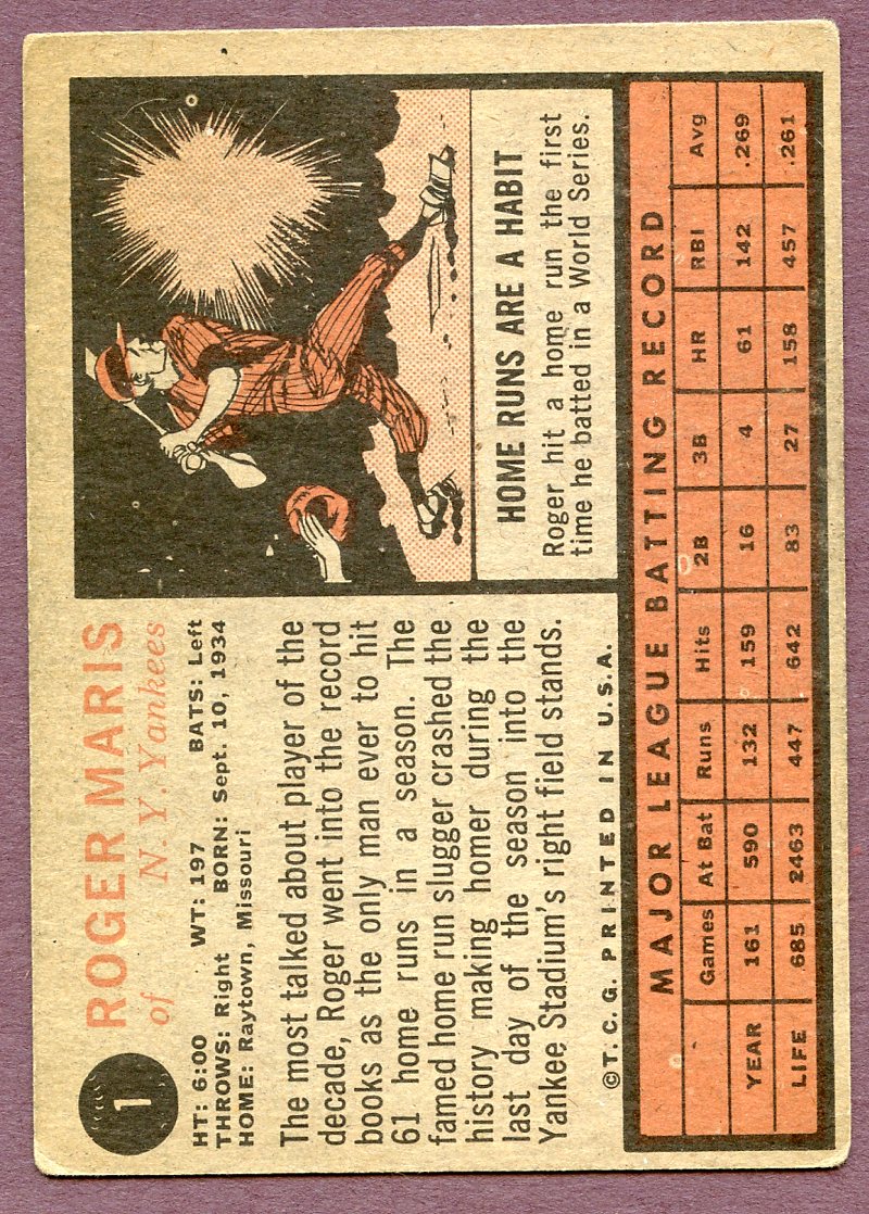 1962 Topps Baseball #001 Roger Maris Yankees VG-EX 413834
