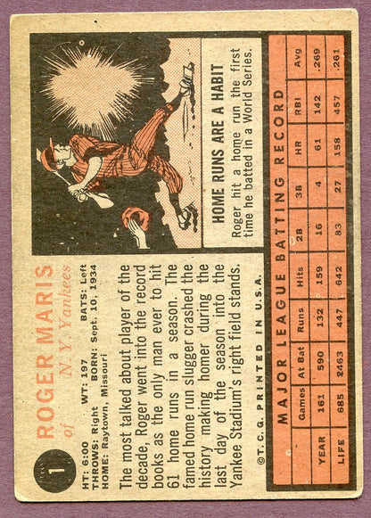 1962 Topps Baseball #001 Roger Maris Yankees VG-EX 413834